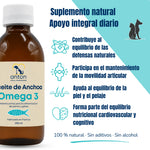 Infografía del aceite de anchoa Omega 3 ANTON para perros y gatos, con sus principales aportes nutricionales para movilidad, piel y pelaje.