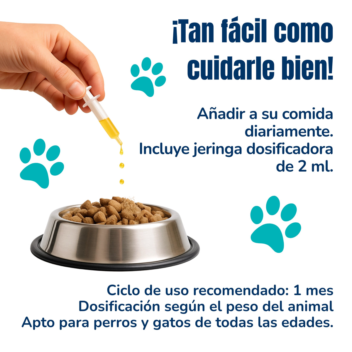 Infografía sobre el modo de uso del aceite de anchoa Omega 3 ANTON para perros y gatos, añadido a la comida con jeringa dosificadora.