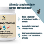 Infografía del Condroprotector ANTON para perros y gatos, complemento alimentario de 100 g que ayuda a mantener las articulaciones flexibles y móviles, favorece el confort articular y está indicado para animales mayores o activos.
