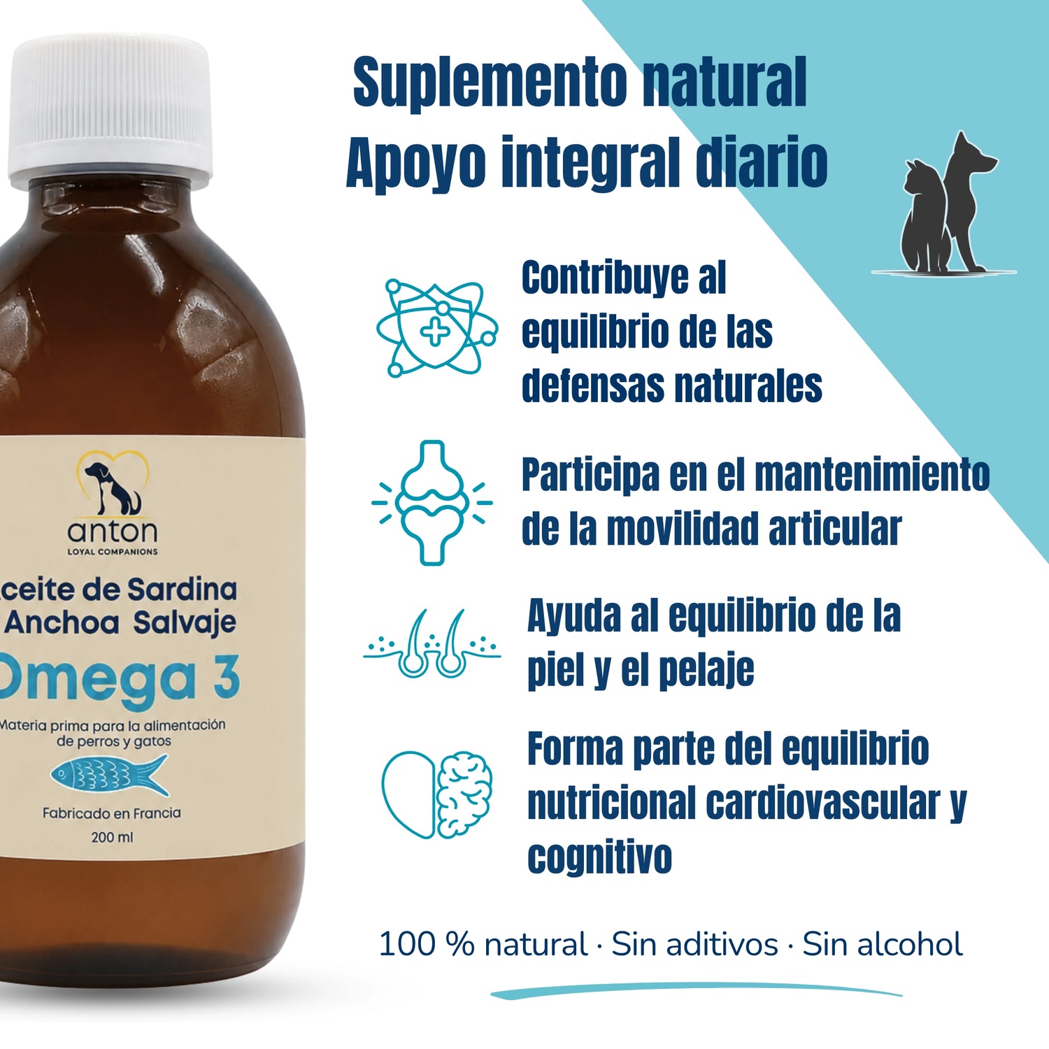 Aceite Omega 3 de sardina y anchoa salvaje para perros y gatos con apoyo integral diario para defensas naturales, movilidad articular, piel y pelaje – ANTON LC